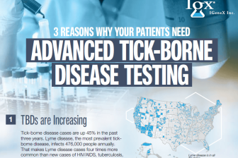 3-reasons-patients-need-advanced-testing