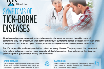 symptoms-tick-borne-disease