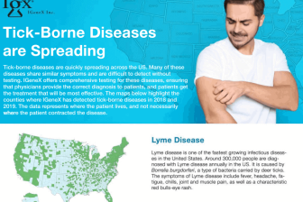 tick-borne-diseases-spreading.png
